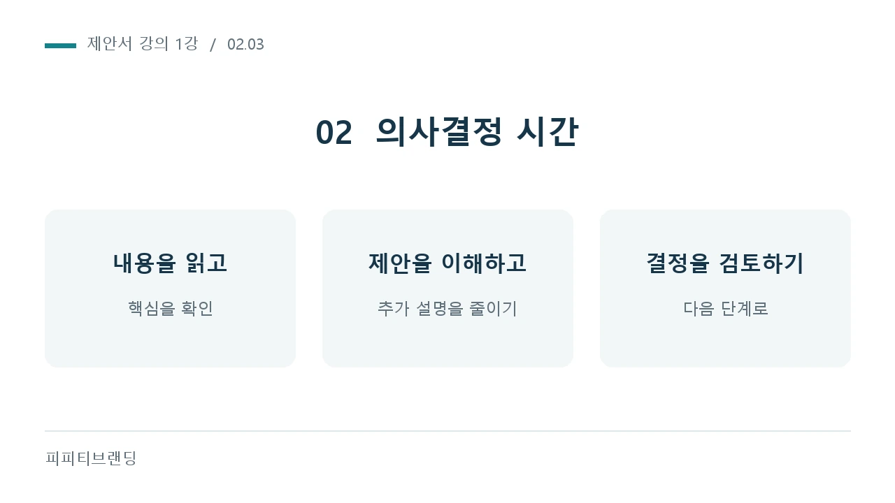 02  의사결정 시간: 내용을 읽고, 제안을 이해하고, 결정을 검토하기