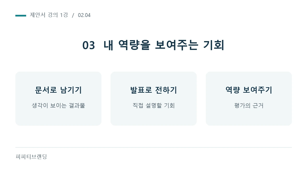 03  내 역량을 보여주는 기회: 문서로 남기기, 발표로 전하기, 역량 보여주기